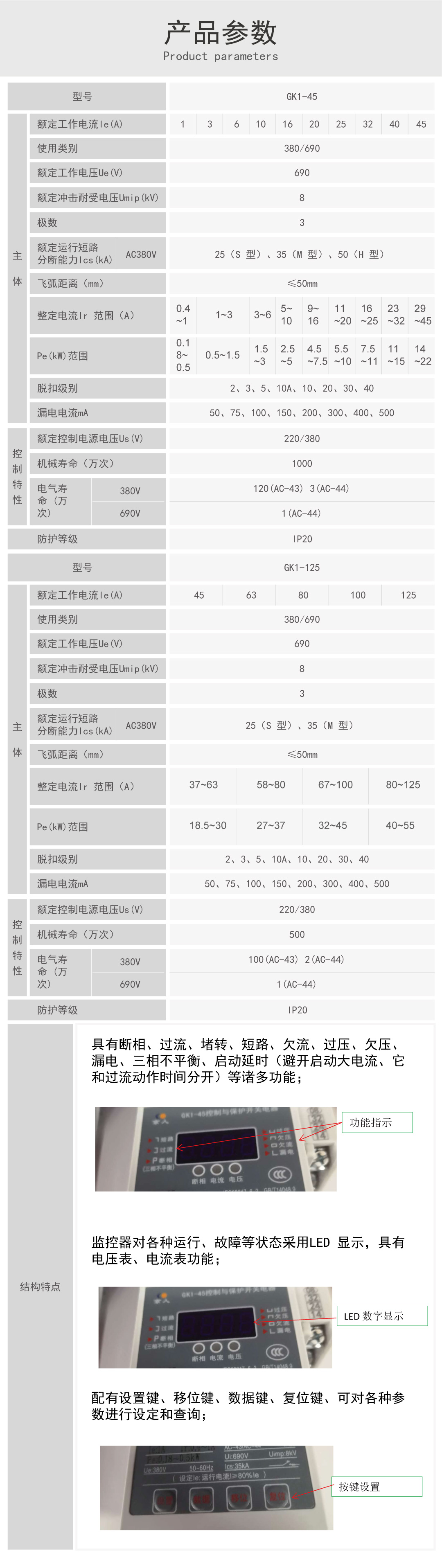 GK1（已上传）